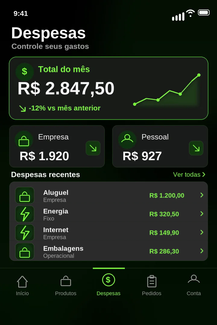 Cálculo de despesas